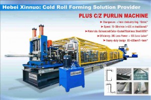 https://www.xnrollformingmachine.com/contact-us/
